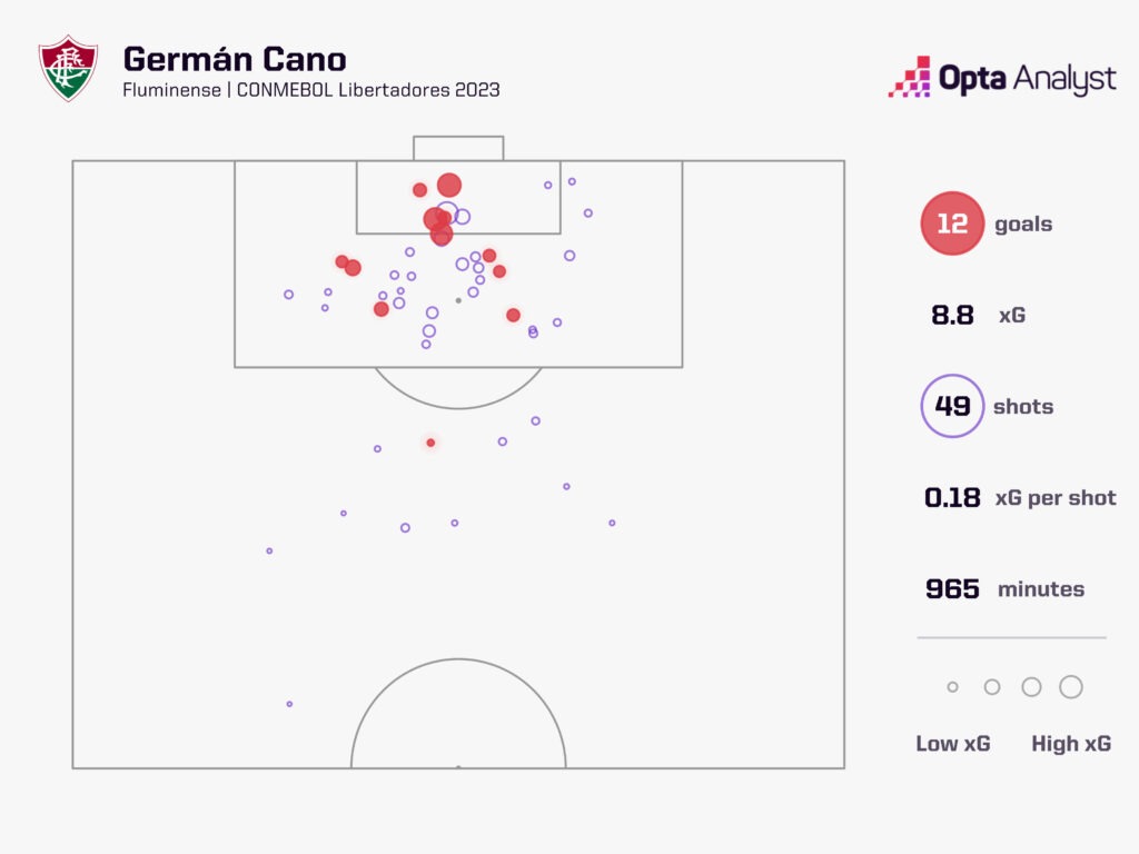 german-cano-copa-goals-1024x768_1.jpeg