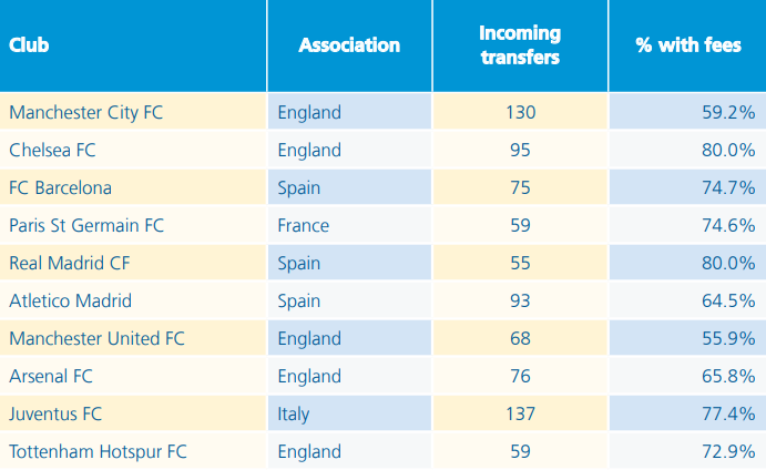 AFIFA-TOP30.png