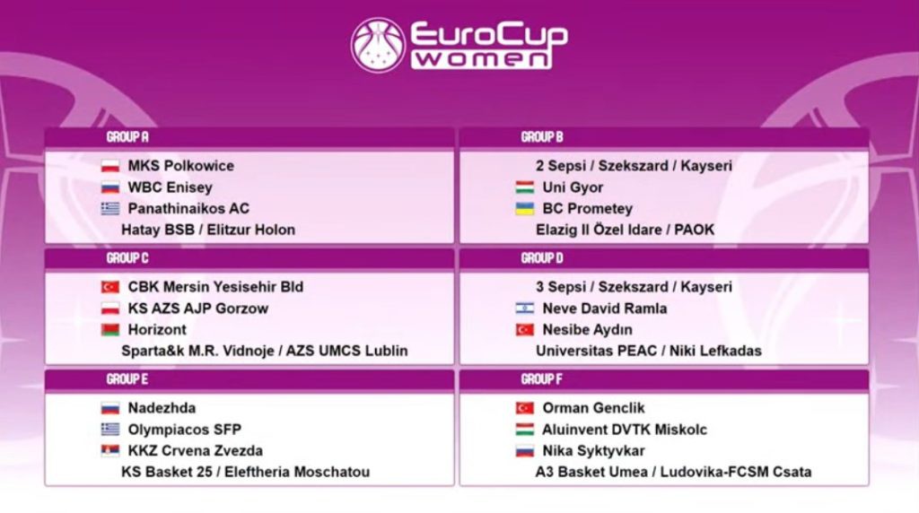 eurocup-conf.jpg