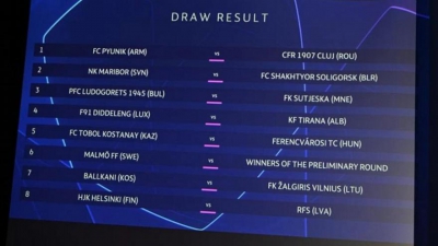 Η κλήρωση της α' προκριματικής φάσης του Champions League