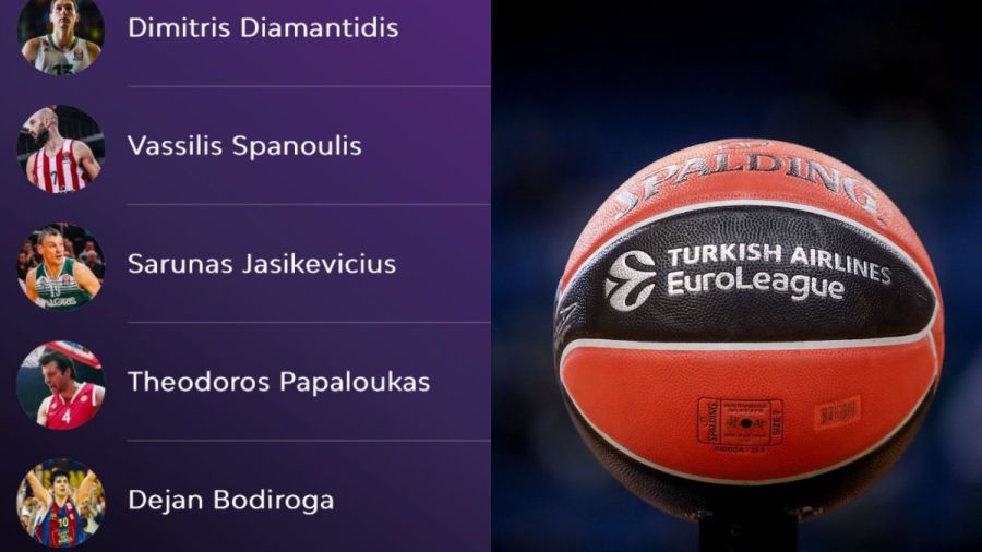 Η ψηφοφορία της EuroLeague έγινε… ελληνική: Θέμα συζήτησης στο Twitter, λόγω Διαμαντίδη, Σπανούλη και Παπαλουκά!