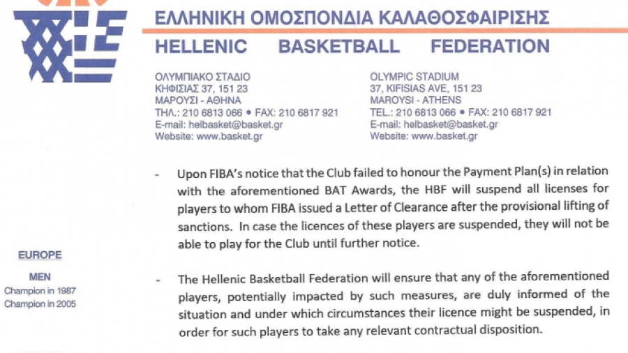 Θηλιά FIBA στον υπότροπο Άρη αν δεν αποπληρώσει τα χρέη